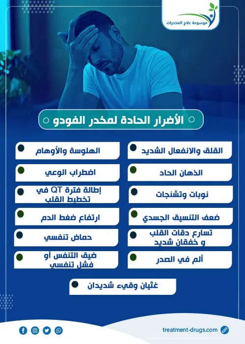 الأضرار الحادة (قصيرة المدى) لمخدر الفودو