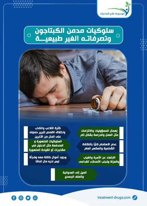 ما هي سلوكيات مدمن الكبتاجون وتصرفاته غير الطبيعية؟