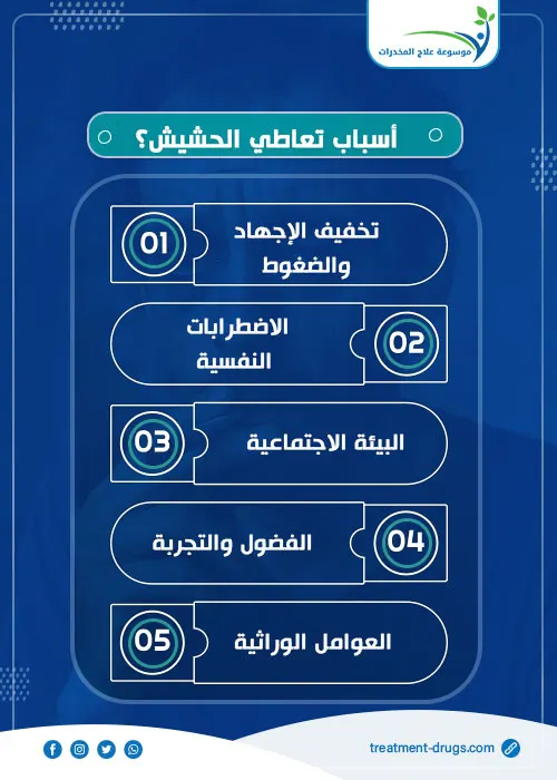 أسباب تعاطي الحشيش؟