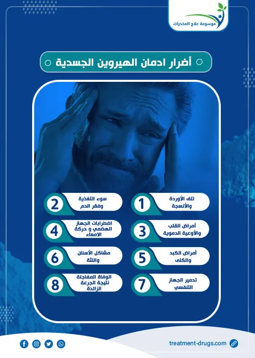 أضرار ادمان الهيروين الجسدية